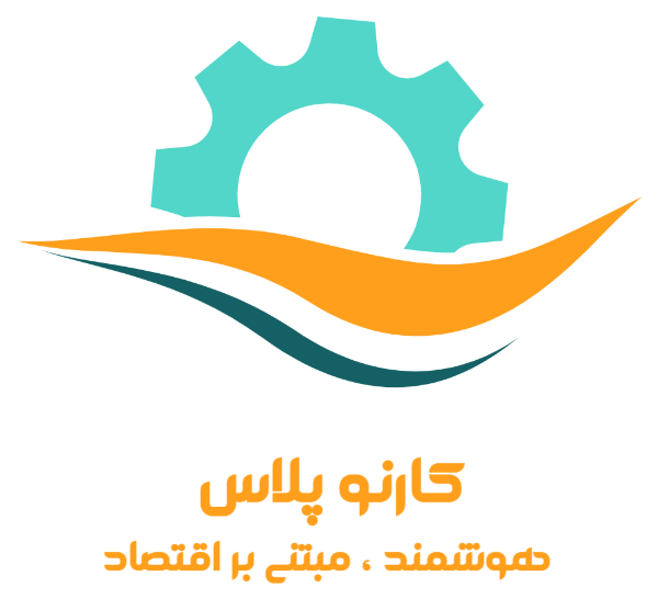 کارنو پلاس
