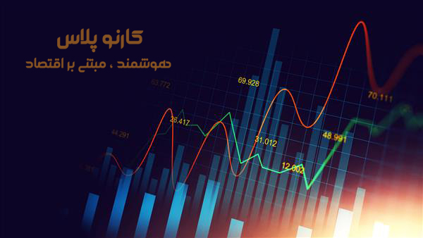 رشد چشمگیر شاخص‌های عملکرد اقتصادی سازمان‌های مناطق آزاد کشور در هفت‌ ماهه نخست سال 1404
